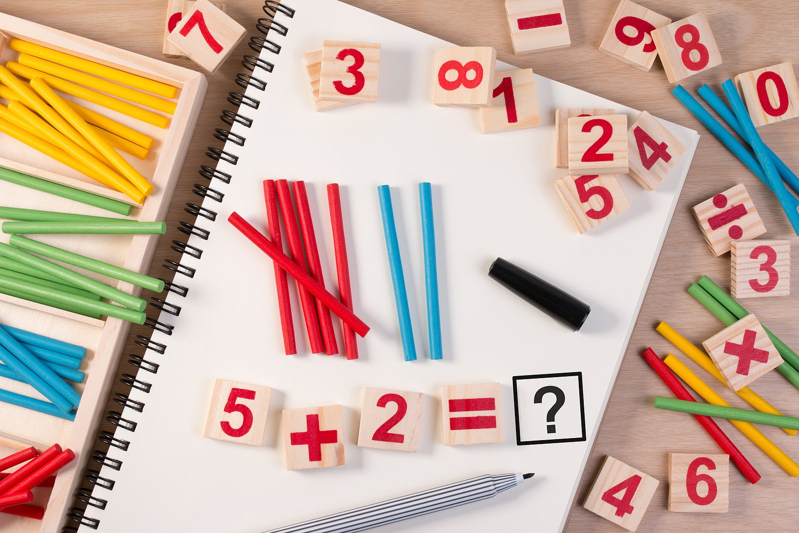 How to Use CRA to Teach Math and Increase Student Learning